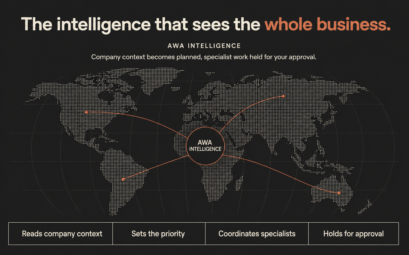Section 5A Intelligence Core candidate